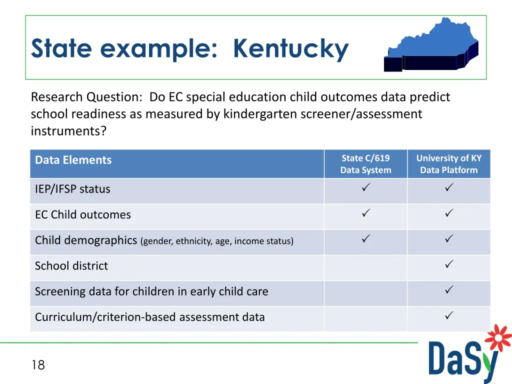 state example kentucky