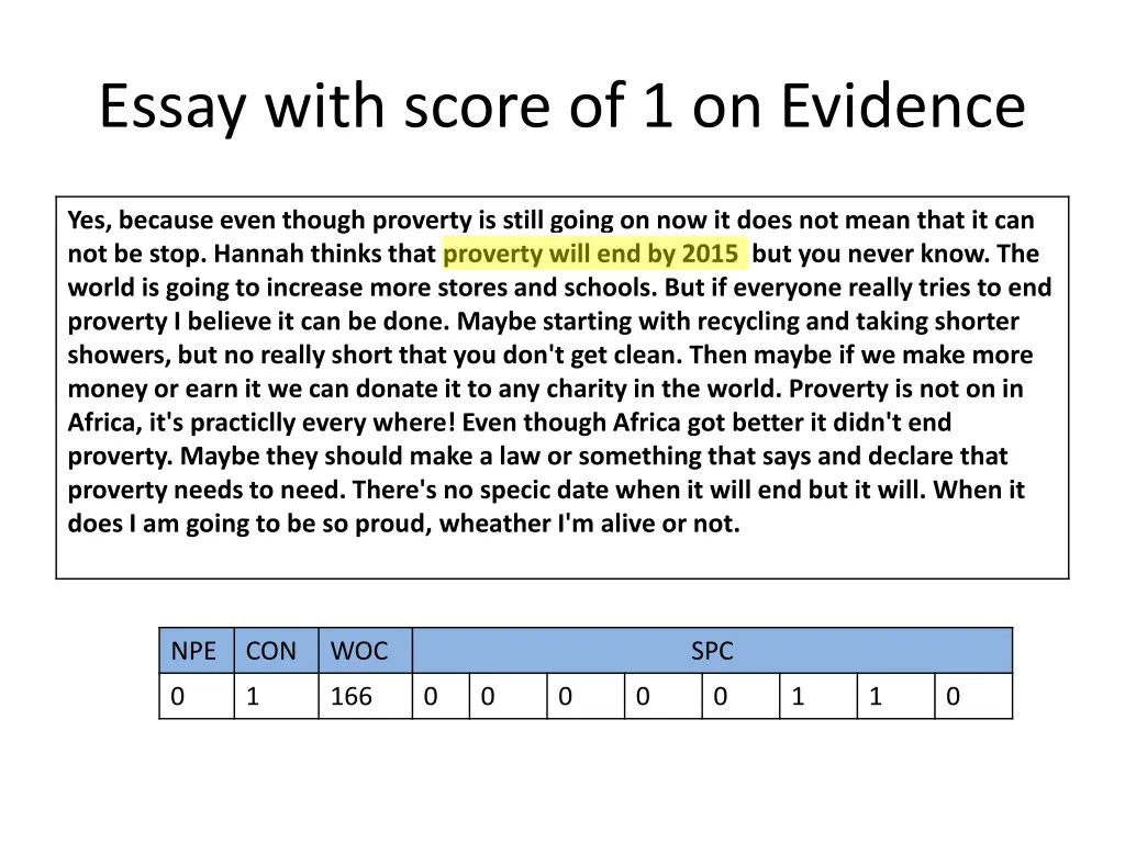 essay with score of 1 on evidence