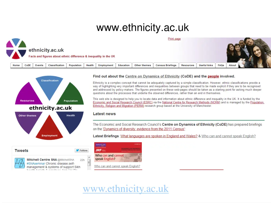 www ethnicity ac uk