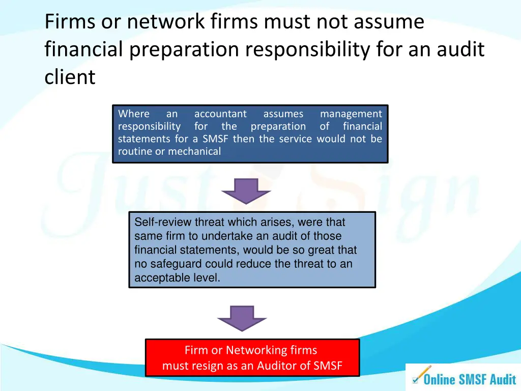 firms or network firms must not assume financial