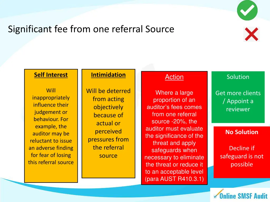 significant fee from one referral source