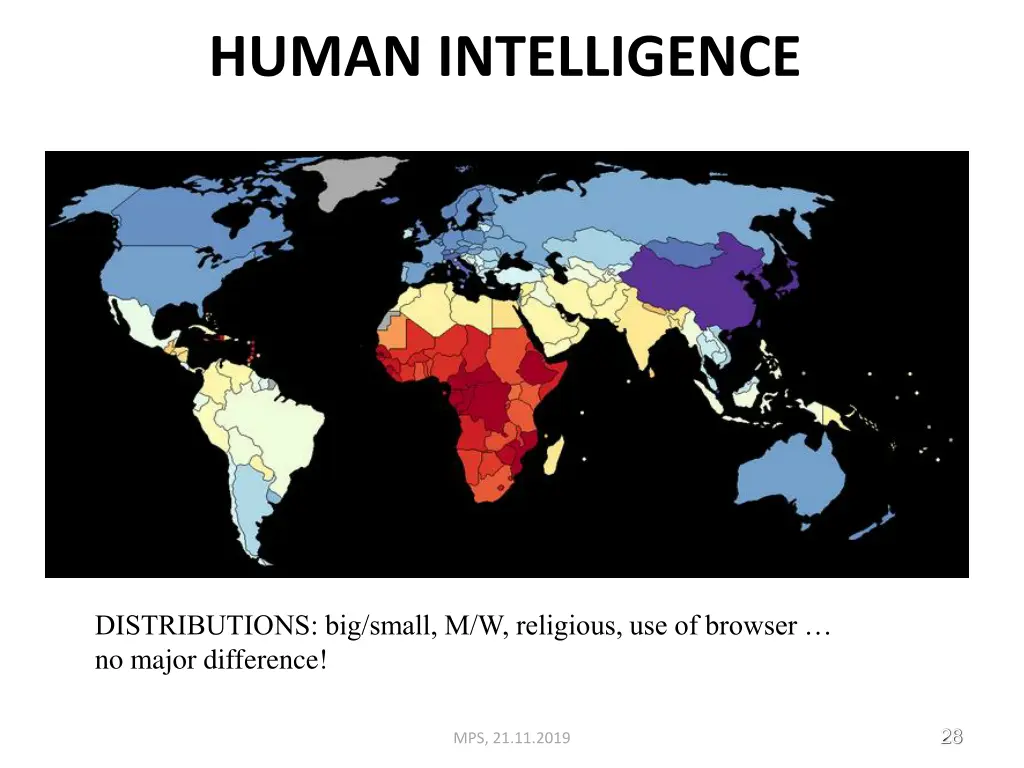 human intelligence 4
