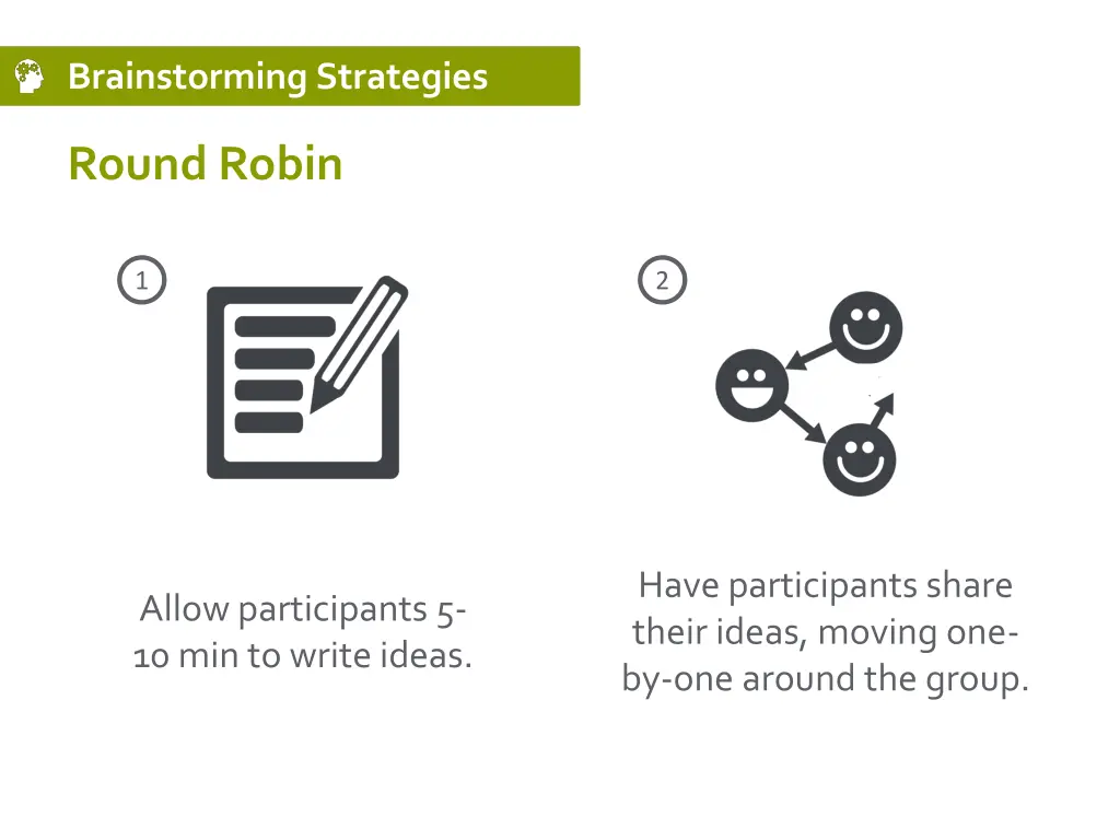 brainstorming strategies 1