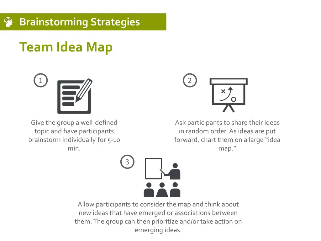 brainstorming strategies 2
