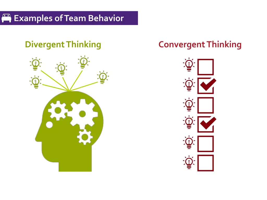examples of team behavior