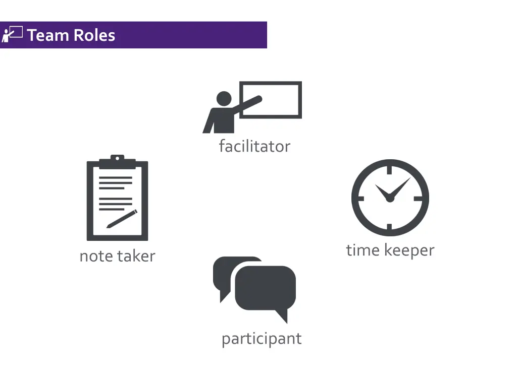 team roles