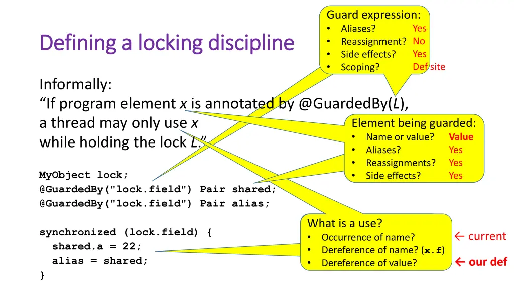 guard expression aliases reassignment scoping