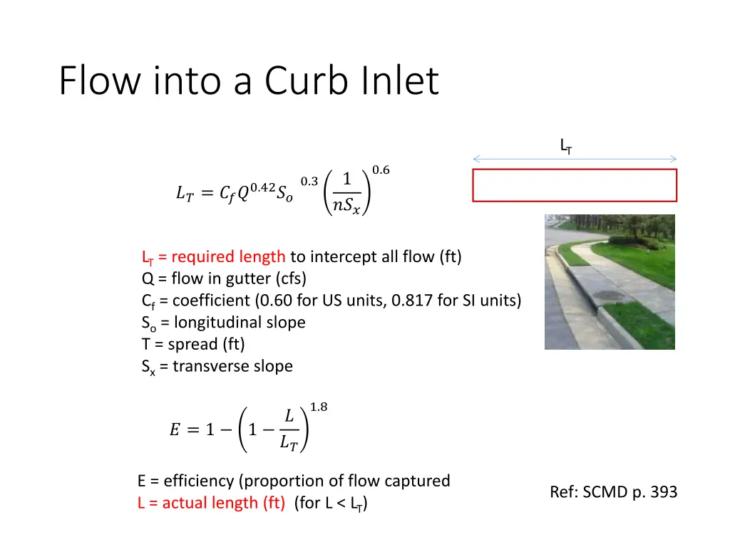 flow into a curb inlet
