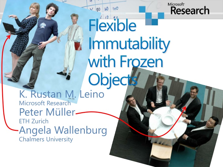 flexible immutability with frozen objects