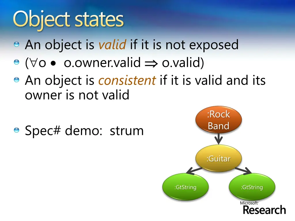 object states an object is valid