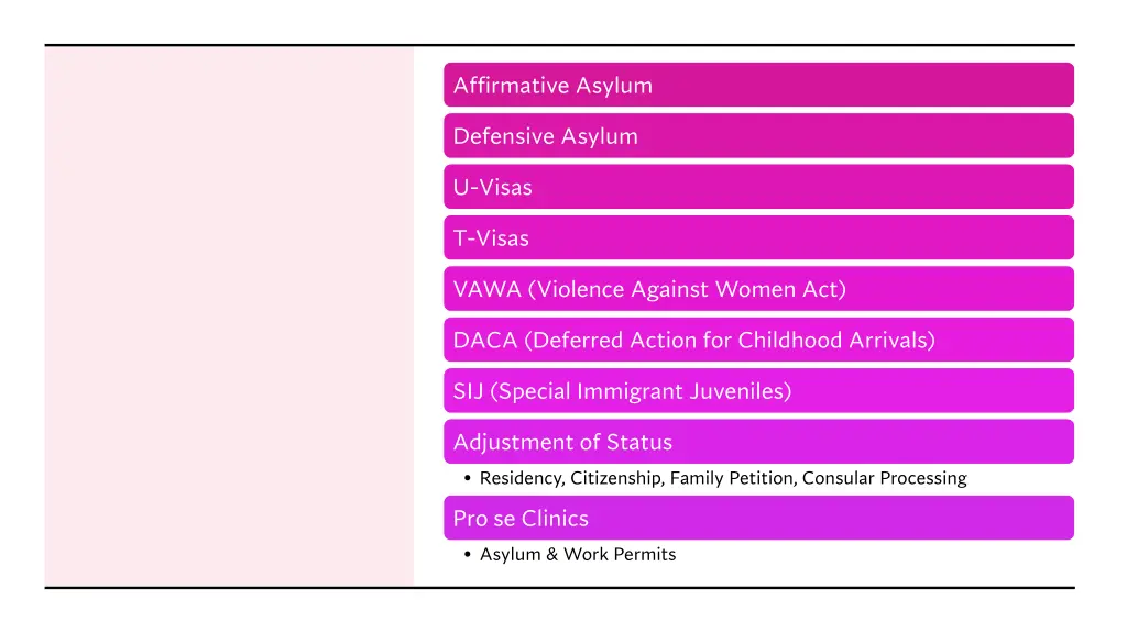 affirmative asylum