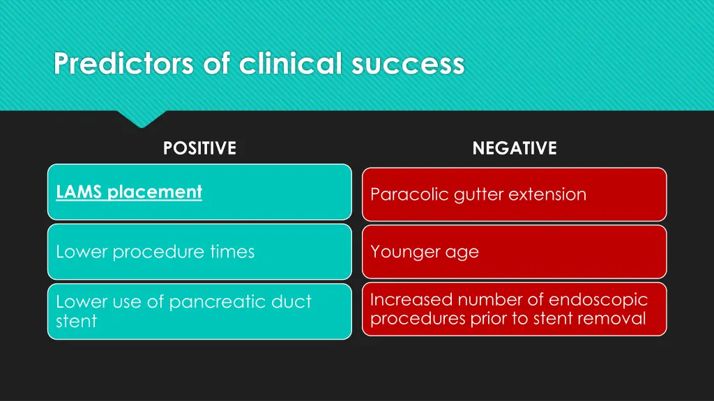 predictors of clinical success