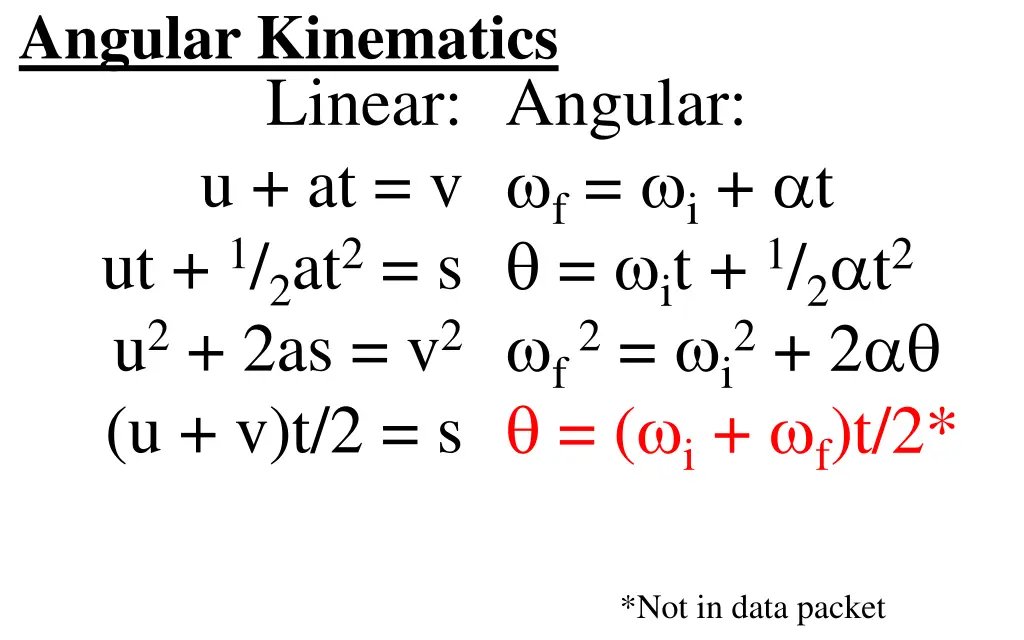 angular kinematics linear