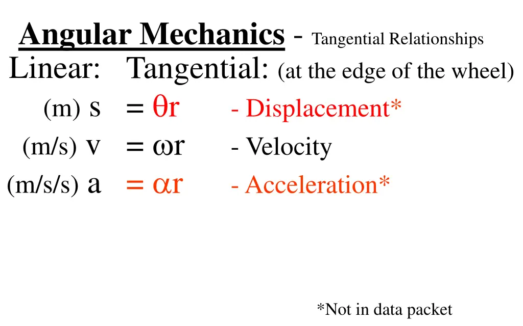 angular mechanics tangential relationships linear