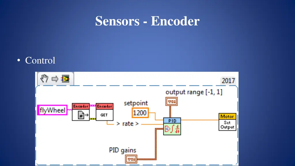 sensors encoder 4