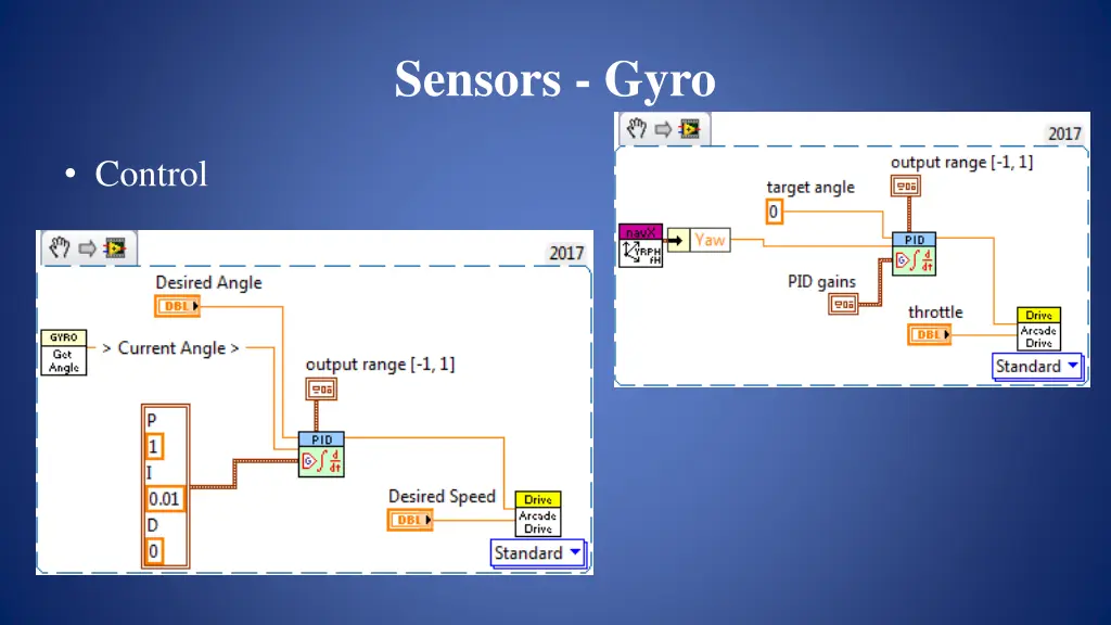 sensors gyro 2