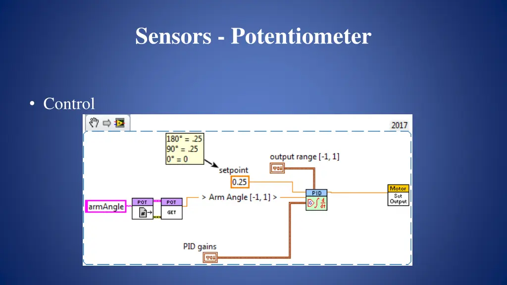 sensors potentiometer 2