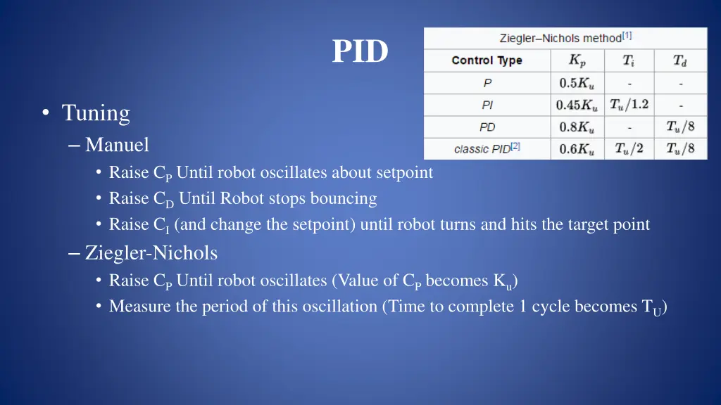 slide27