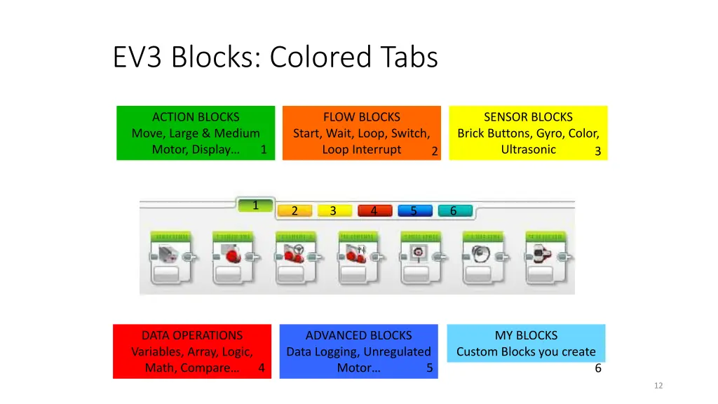 ev3 blocks colored tabs