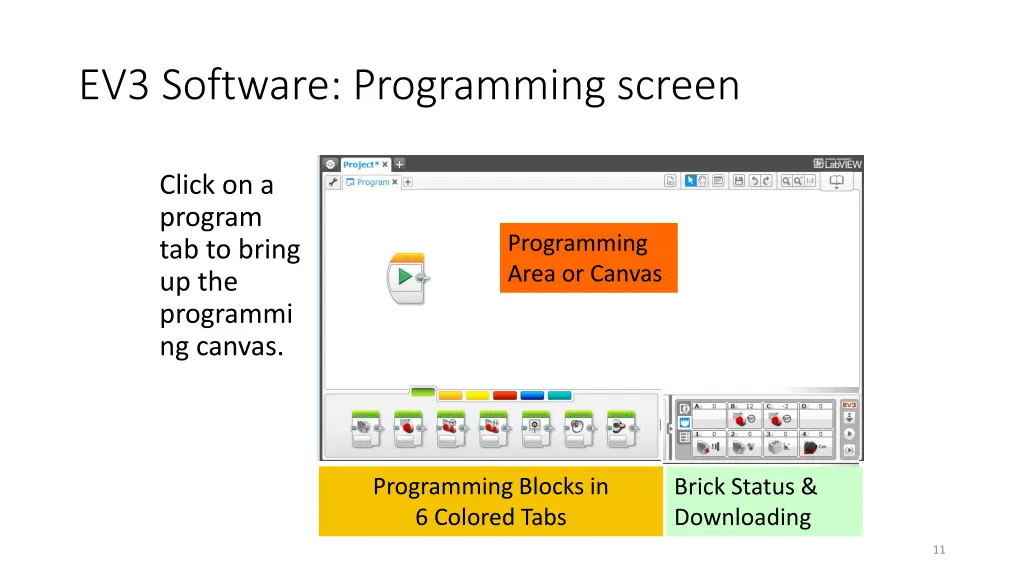 ev3 software programming screen