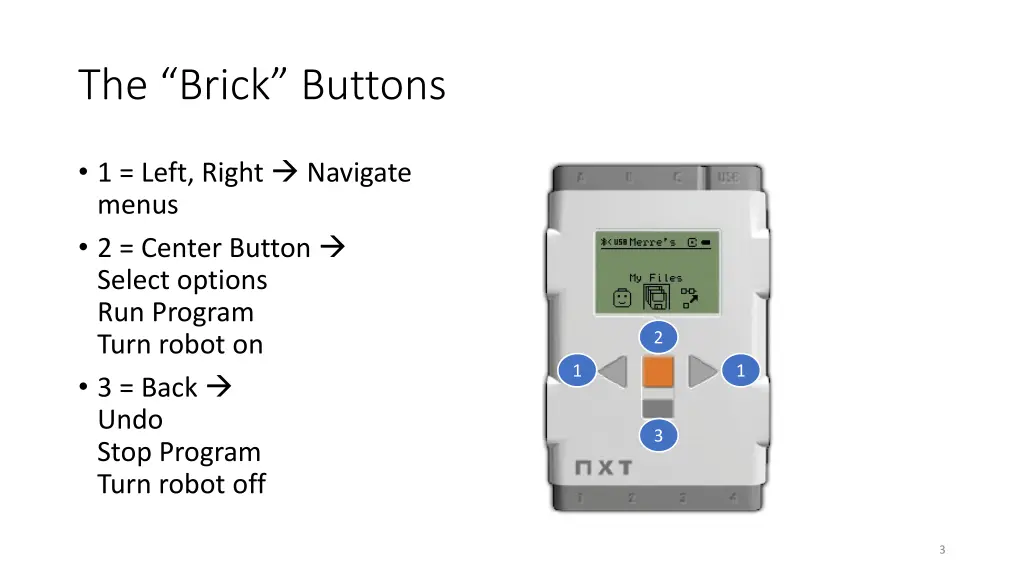 the brick buttons