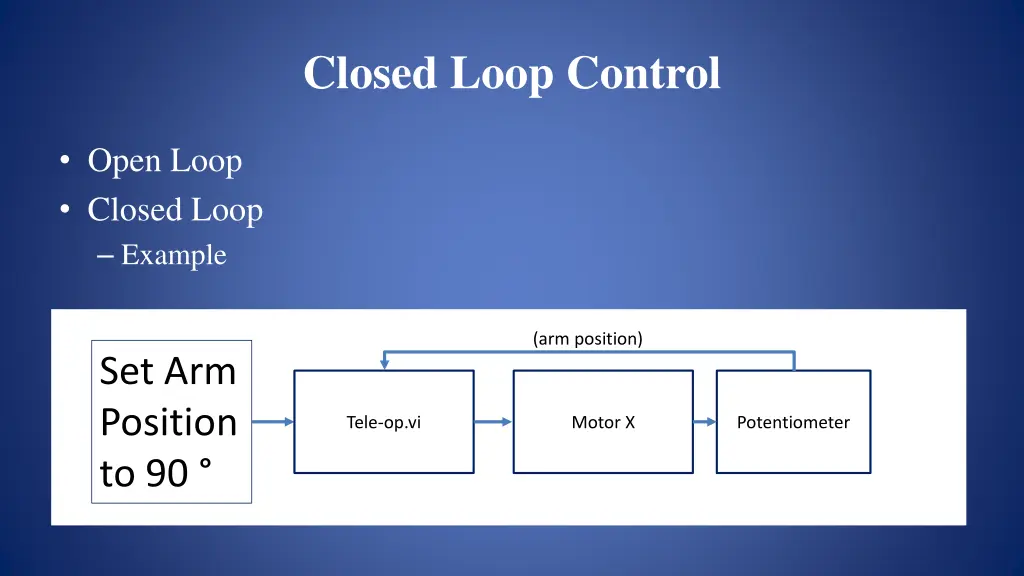 closed loop control 7
