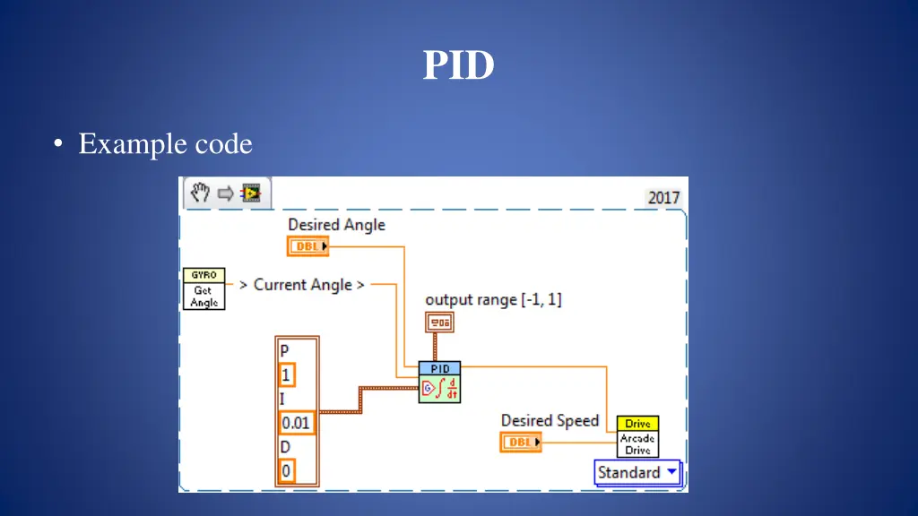 slide21