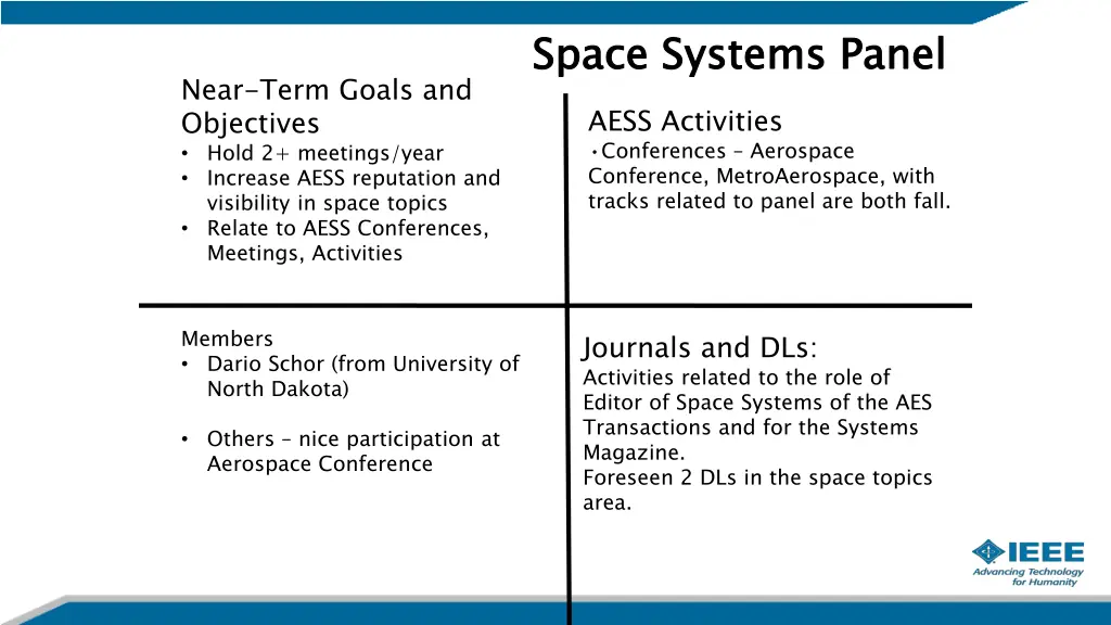 space systems panel aess activities conferences