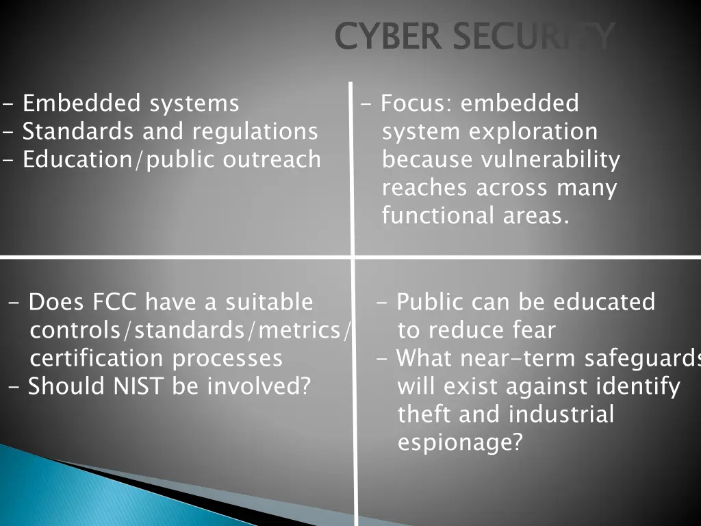 cyber security