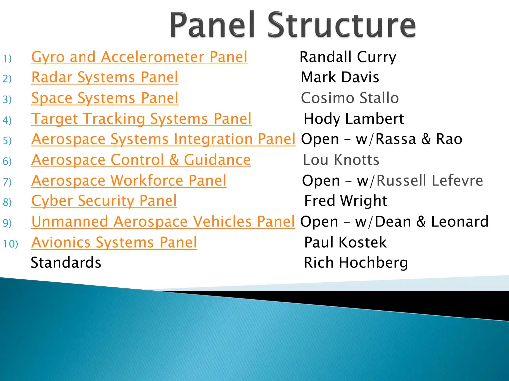 gyro and accelerometer panel randall curry radar