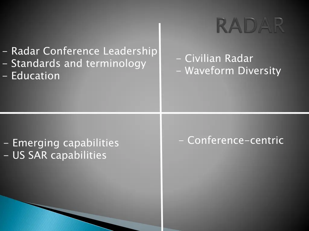 radar conference leadership standards