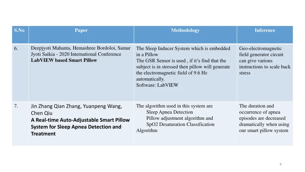 slide6