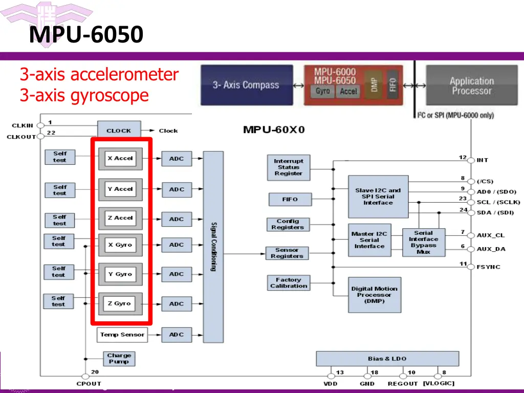 mpu 6050