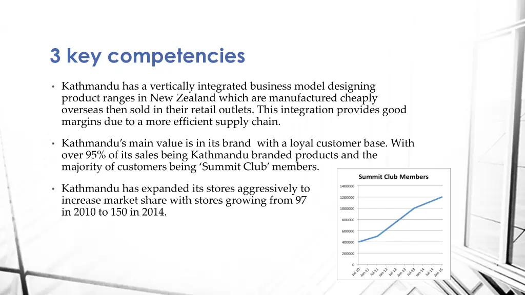 3 key competencies
