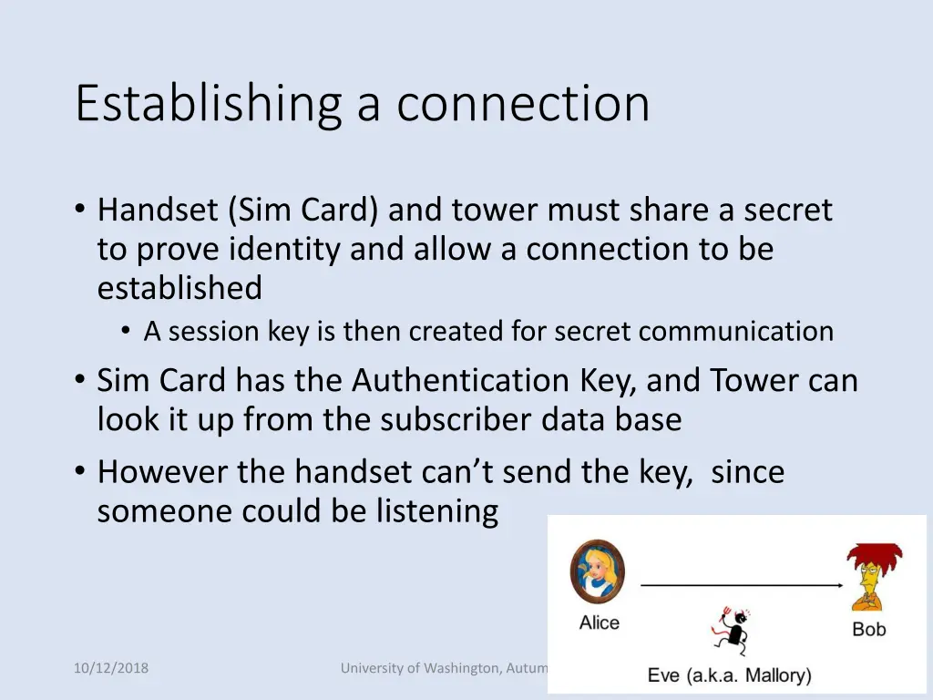 establishing a connection