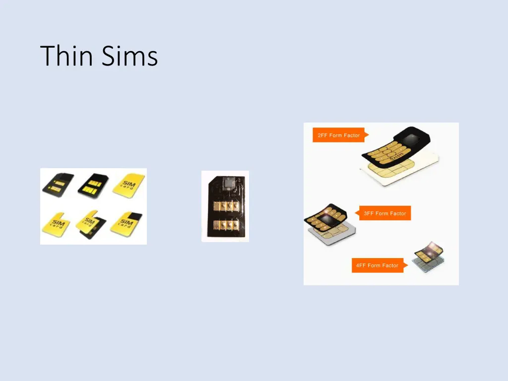 thin sims