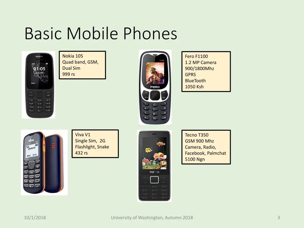 basic mobile phones