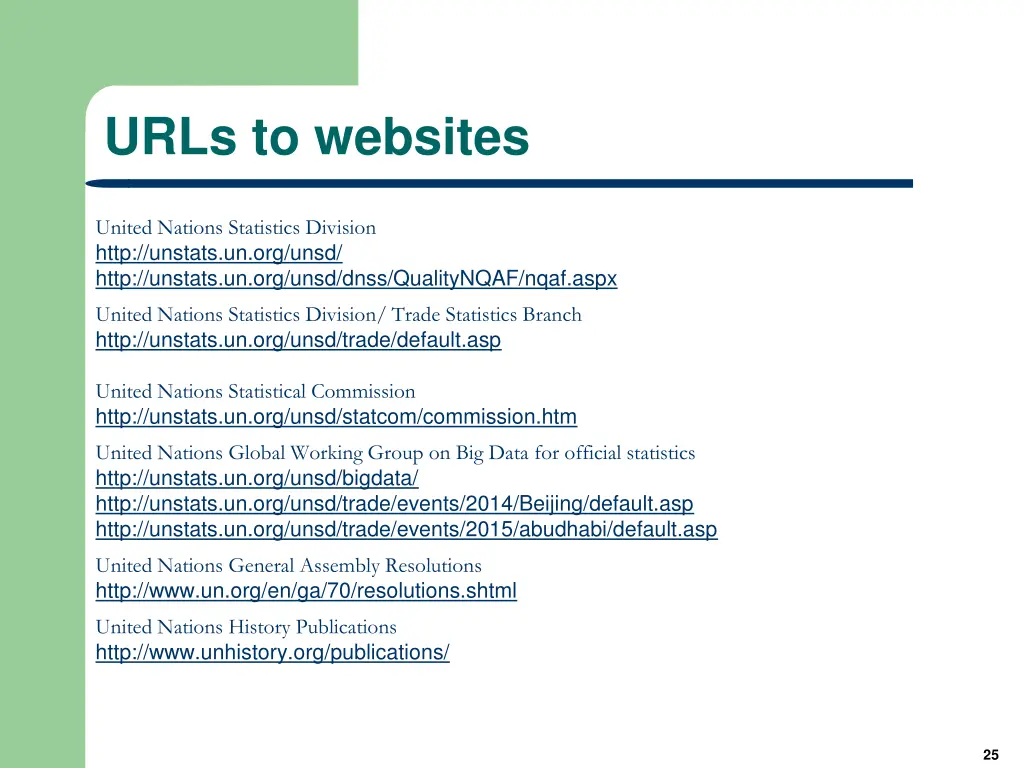 urls to websites 1