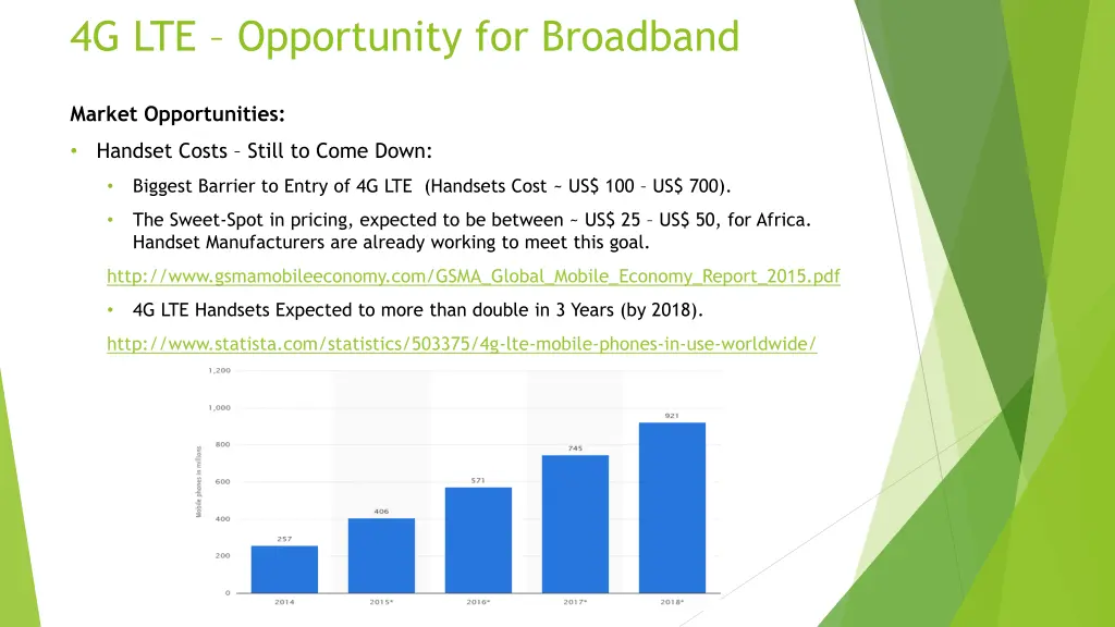 4g lte opportunity for broadband 3