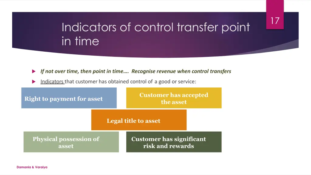 slide17