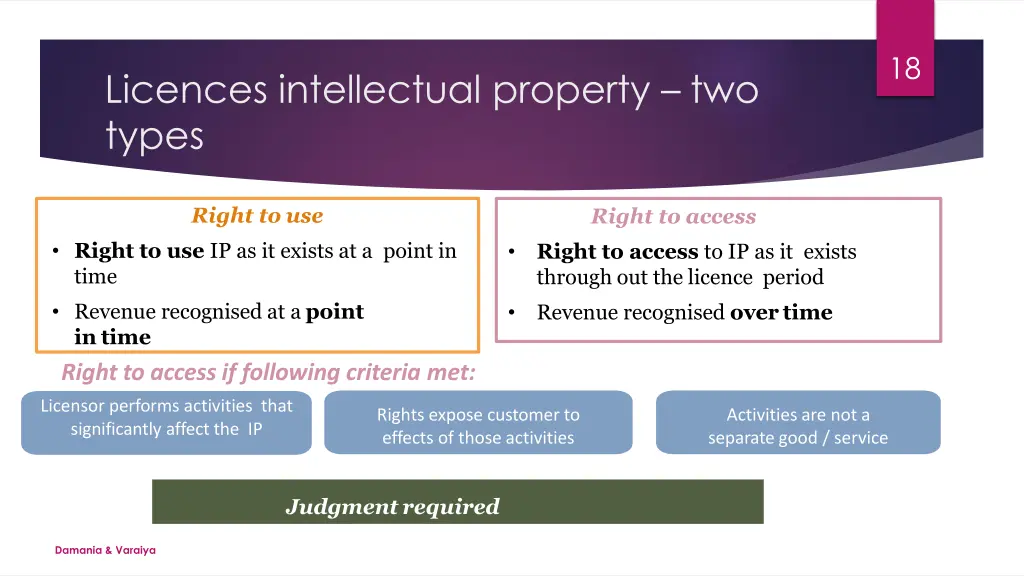 slide18