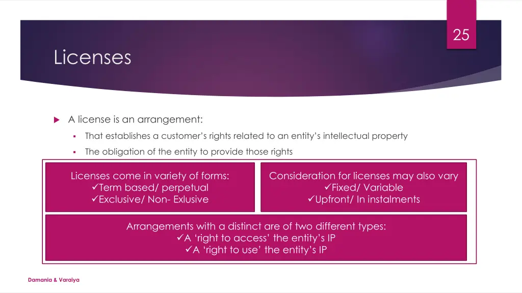 slide25