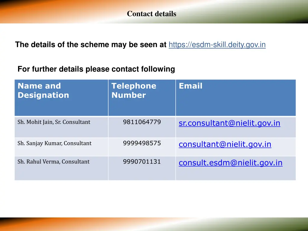 contact details