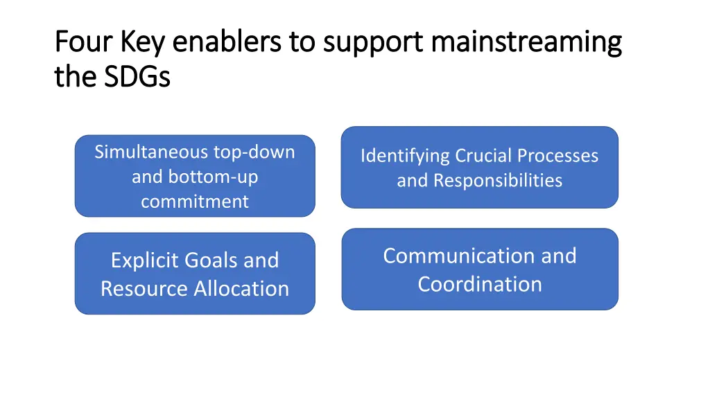 four key enablers to support mainstreaming four