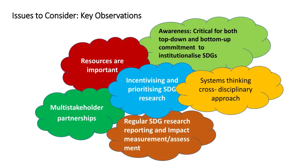 issues to consider key observations issues