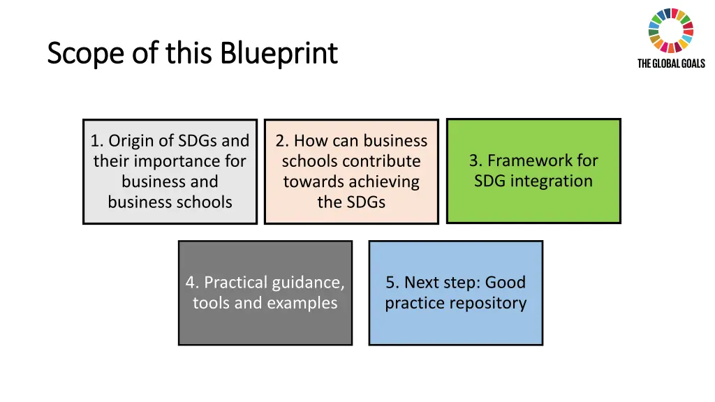 scope of this blueprint scope of this blueprint