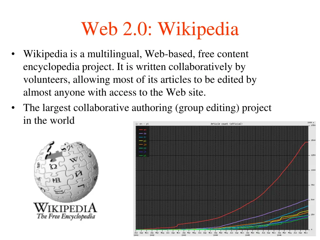 web 2 0 wikipedia