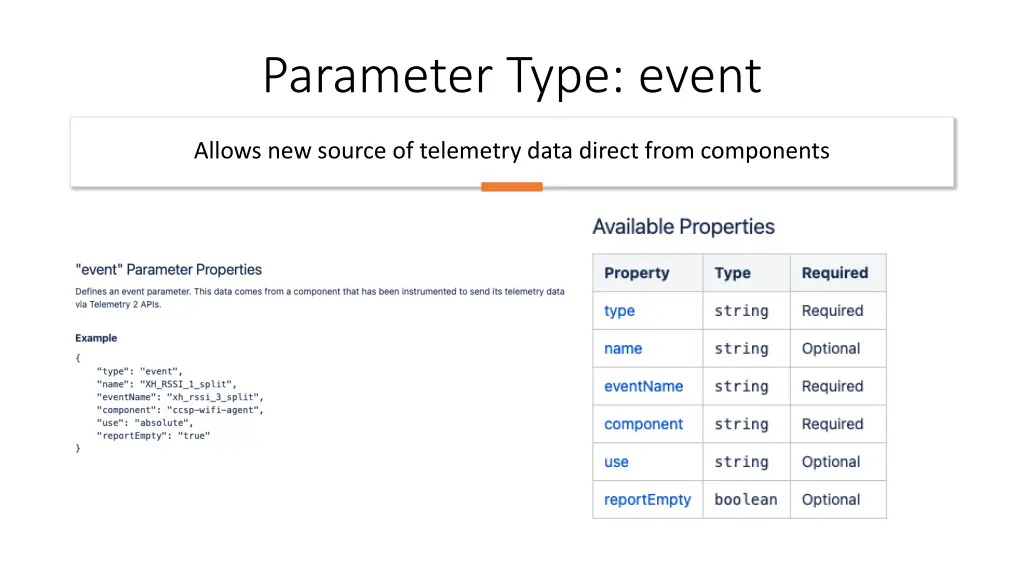parameter type event