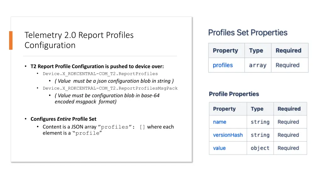 telemetry 2 0 report profiles configuration