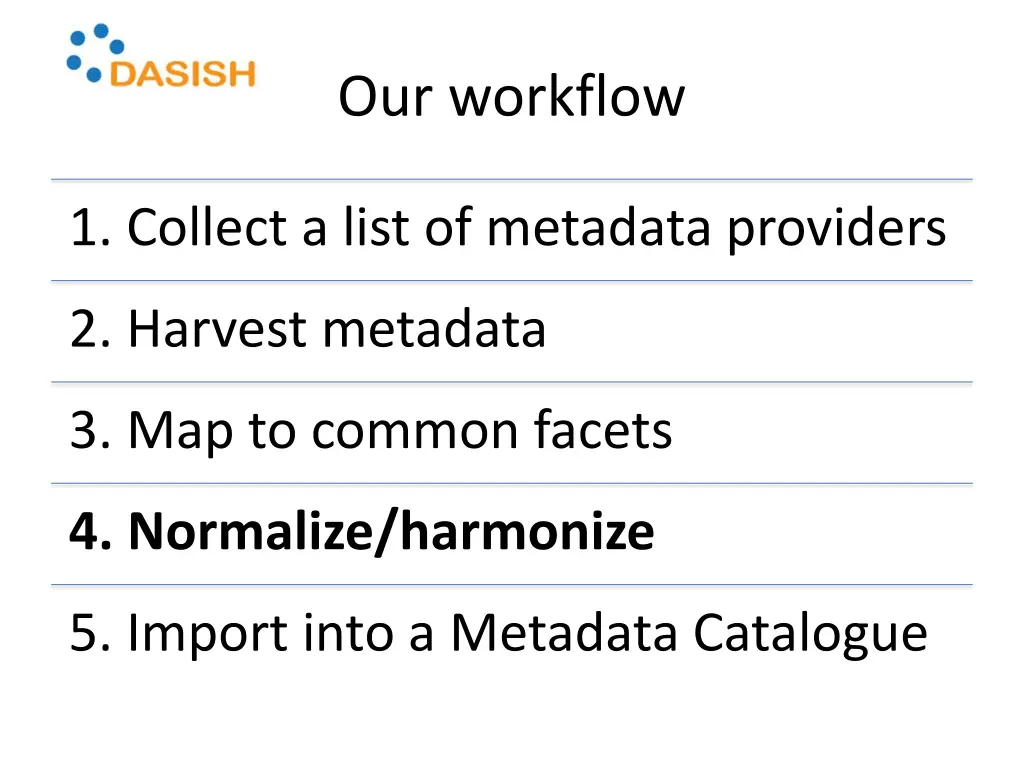 our workflow 12